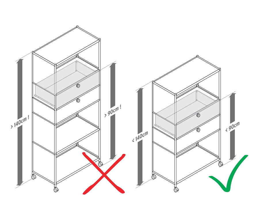 Eine Illustration von zwei Metallregalsystemen CN3. Eines ist zu hoch, das andere hat die richtige Höhe.
