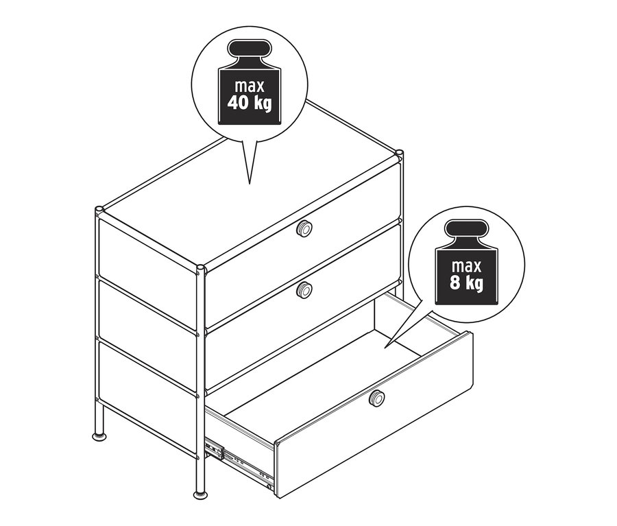 Zeichnung einer Kommode Metall »CN3« mit 3 Schubladen. Die obere Schublade kann mit bis zu 40 kg, die anderen mit bis zu 8 kg belastet werden.