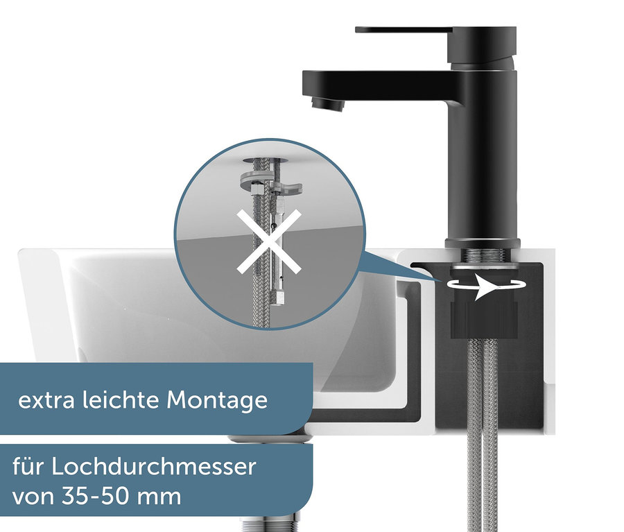 Detailansicht der Installation einer schwarzen Schütte-Waschtischarmatur »Elephant« auf einem weißen Waschbecken.