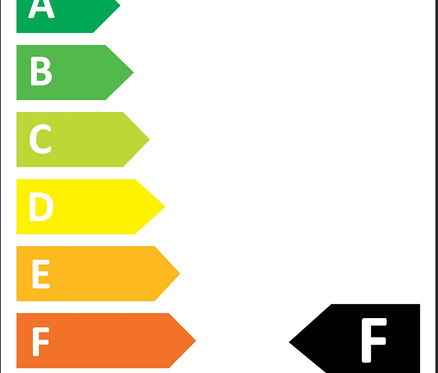 Energieetikett der Klasse F für Trio Tischleuchte »Rahul«.