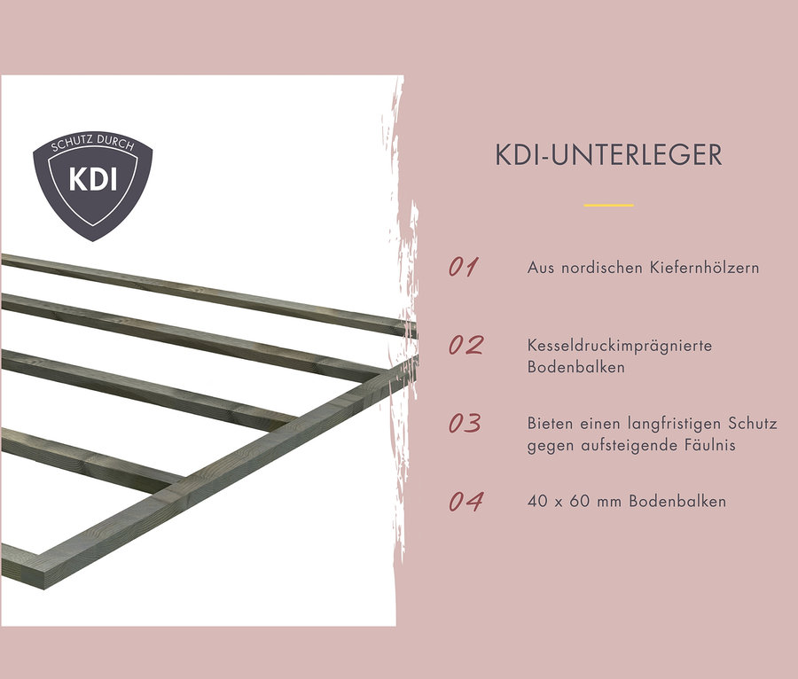 Darstellung des Unterlegers für ein anthrazitfarbenes Karibu Saunahaus »Alice 1«.