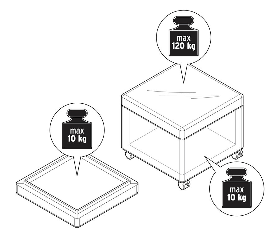 Skizze eines Poufs mit Rollen und Tablett, wobei das maximale Gewicht auf dem Pouf 120 kg und auf dem Tablett 10 kg beträgt.