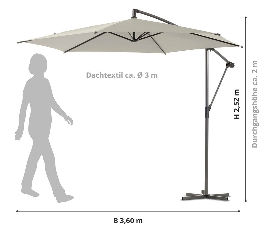 Silhouette einer Person, die unter dem hellgrauen Leco Ampelschirm* Ø 300 cm inklusive Schirmständer und Abdeckhaube geht.