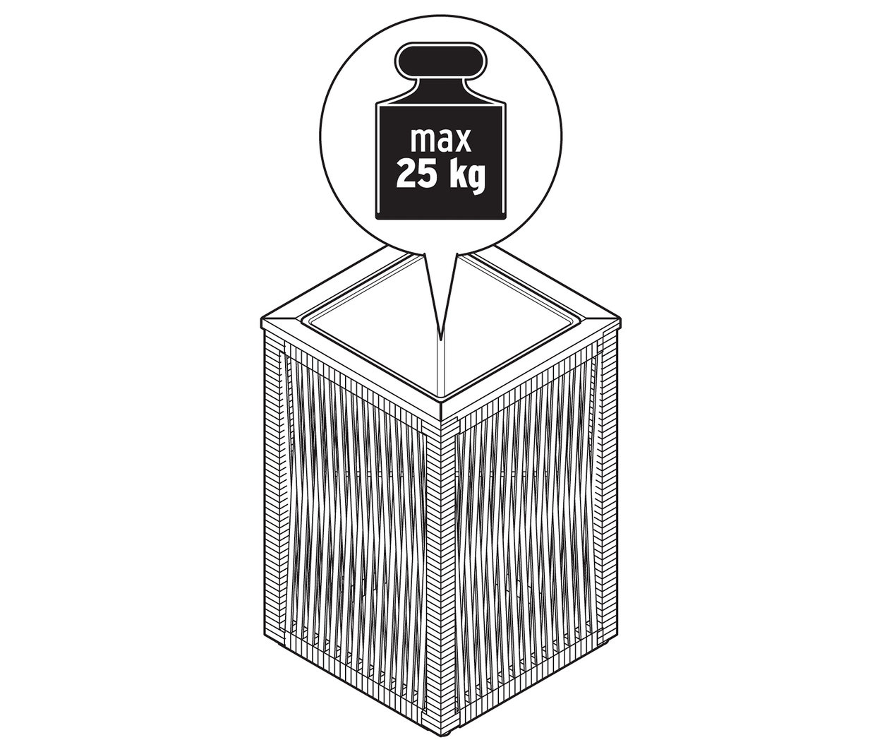 Abbildung eines Pflanztopfs mit Textilgeflecht.