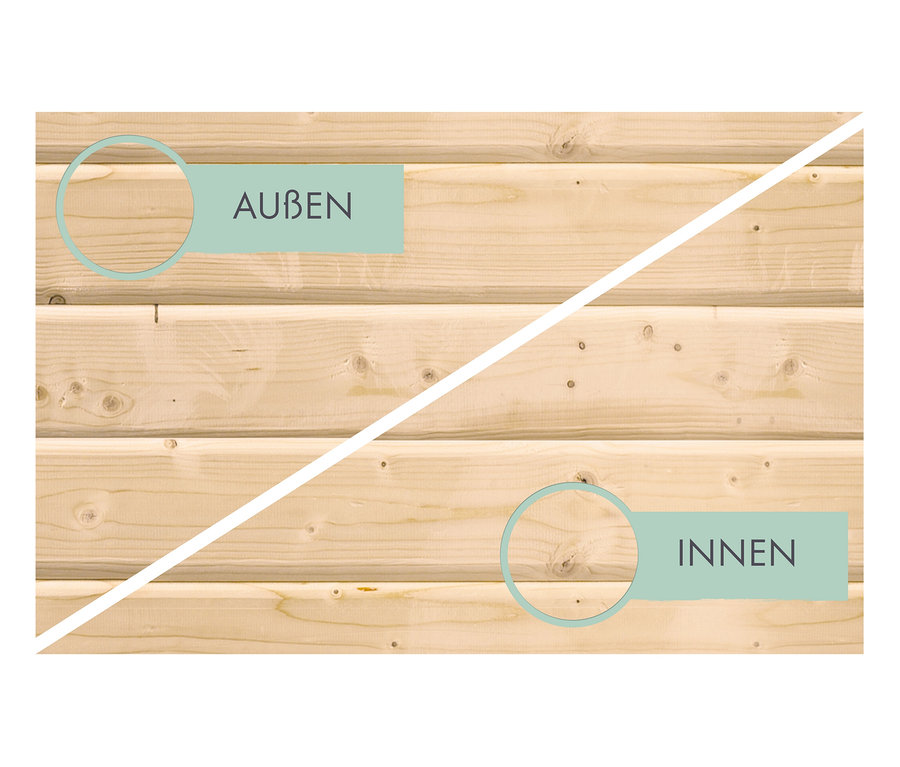 Nahaufnahme einer Holzwand des Karibu Pavillon »Markaska«, ca. 320 x 160 cm, 28 mm, mit Beschriftungen "AUẞEN" und "INNEN", getrennt durch eine weiße Linie.