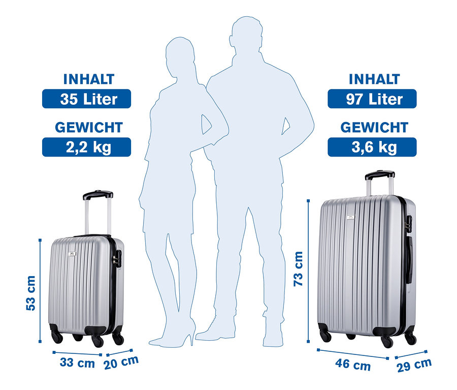 Zwei silberne Koffer mit ausziehbarem Griff und Rollen, Größenangaben und Silhouetten von Mann und Frau.