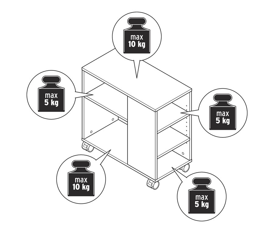 Illustration eines Stauraumregals mit Rollen und Beschreibungen der maximalen Tragfähigkeit.