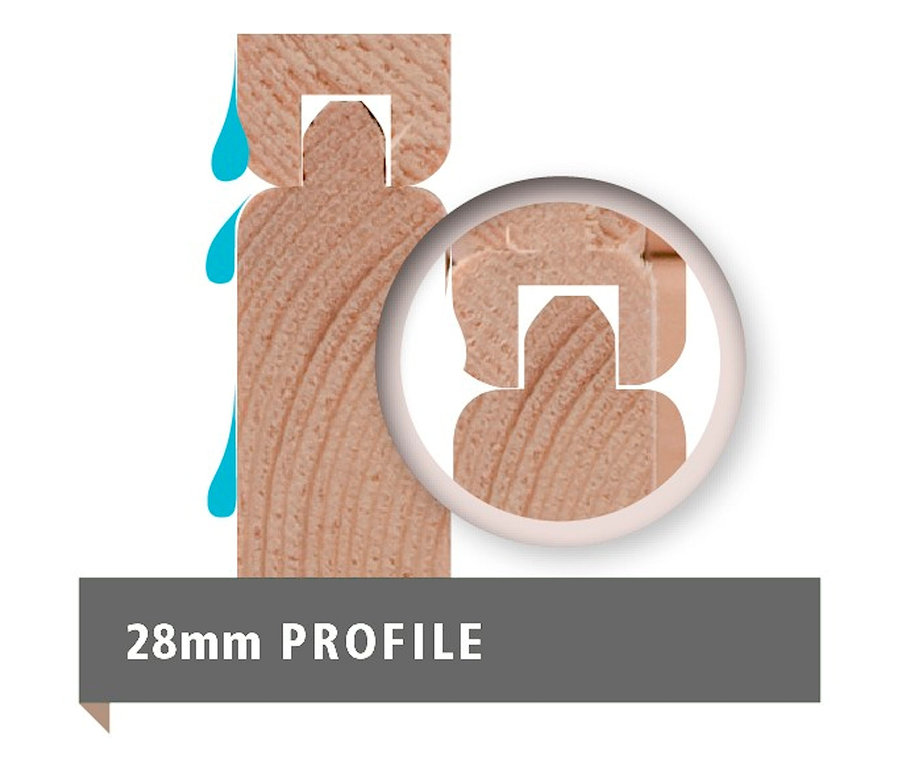 Detailansicht eines 28 mm Profils mit Wassertropfen und vergrößerter Verbindung, Karibu Gartenhaus mit 3,20 m Anbaudach, 28 mm (Neeltje).