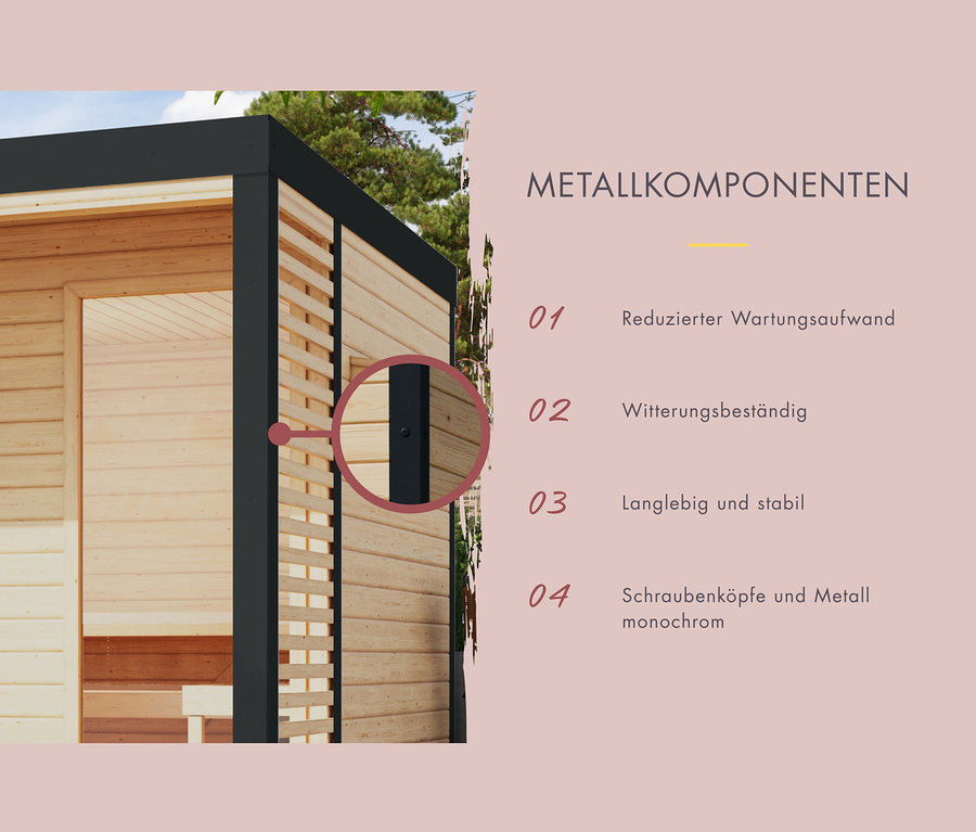 Detailansicht der Metallkomponenten des Karibu Saunahauses »Alice 1« in Anthrazit.