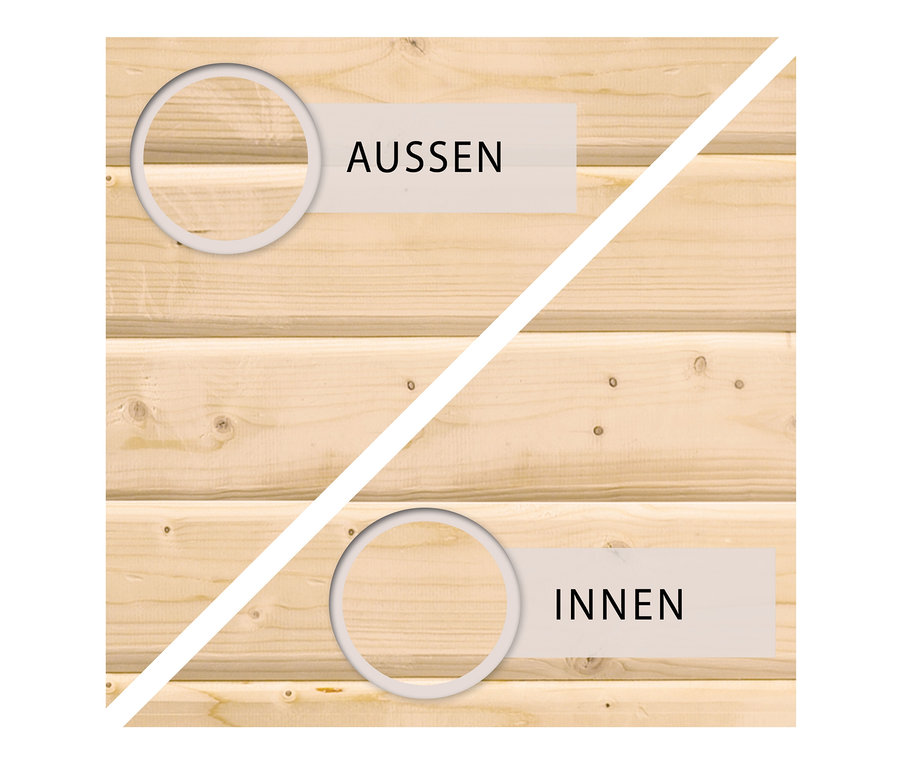 Nahaufnahme einer Holzwand, die durch eine weiße Linie geteilt ist. Oben steht "AUSSEN", unten "INNEN".