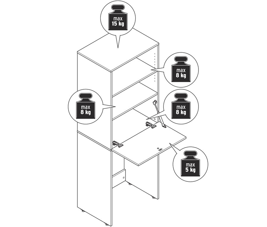 Zeichnung eines Waschmachinenschranks mit aufklappbarer Arbeitsfläche und Markierung der maximalen Tragfähigkeit der Regale und der Fläche.
