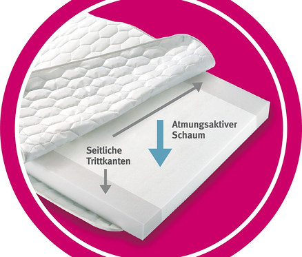 Nahaufnahme der Paradies Baby- und Kindermatratze »Traumwolke«, die atmungsaktiven Schaum und seitliche Trittkanten zeigt, umgeben von einem pinken Kreis.