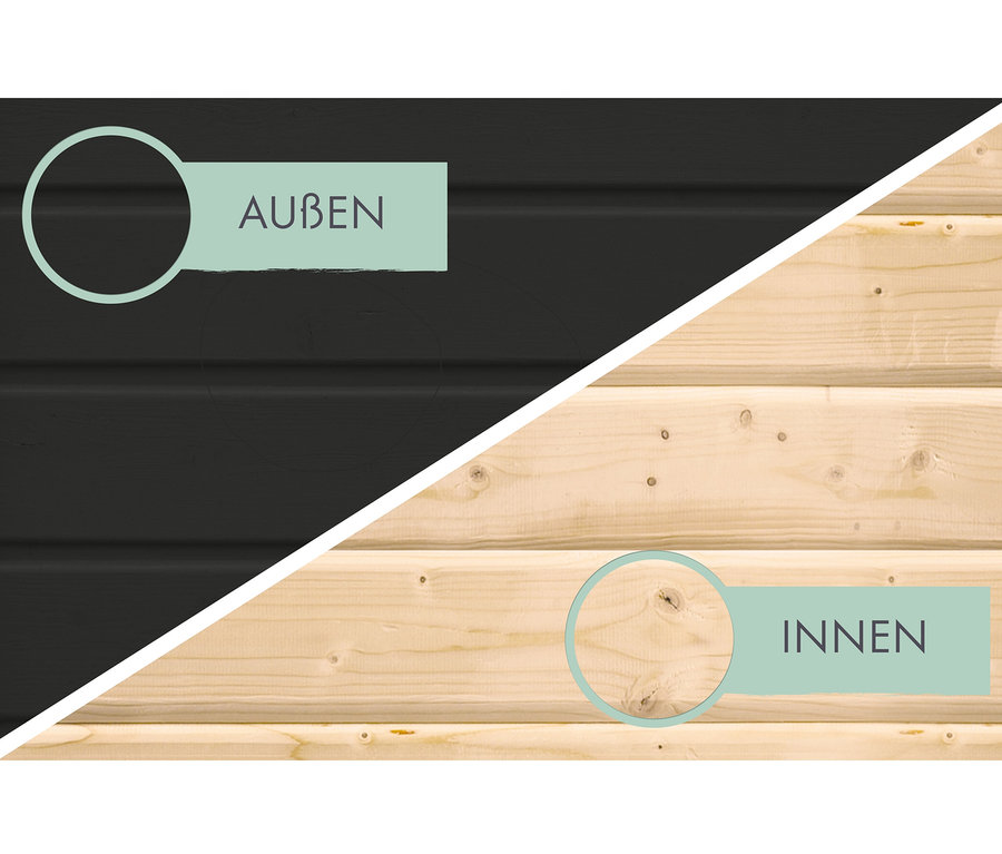 Detail der Wand des Karibu Saunahauses »Gwen«, links schwarze Außenseite, rechts helles Holz der Innenseite.