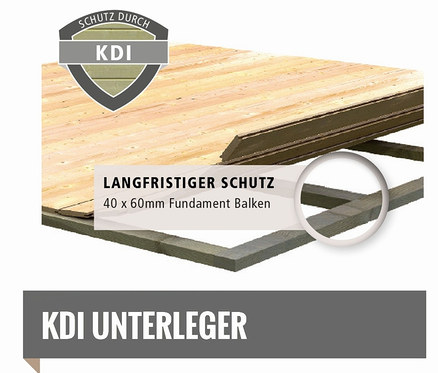KDI Unterleger und 40 x 60mm Fundament Balken.