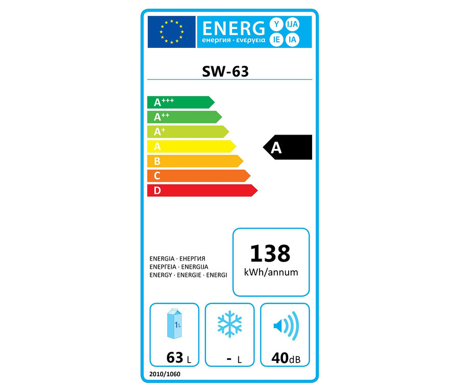 Energieetikett mit A-Klasse, 138 kWh Jahresverbrauch und 63 Liter Volumen.