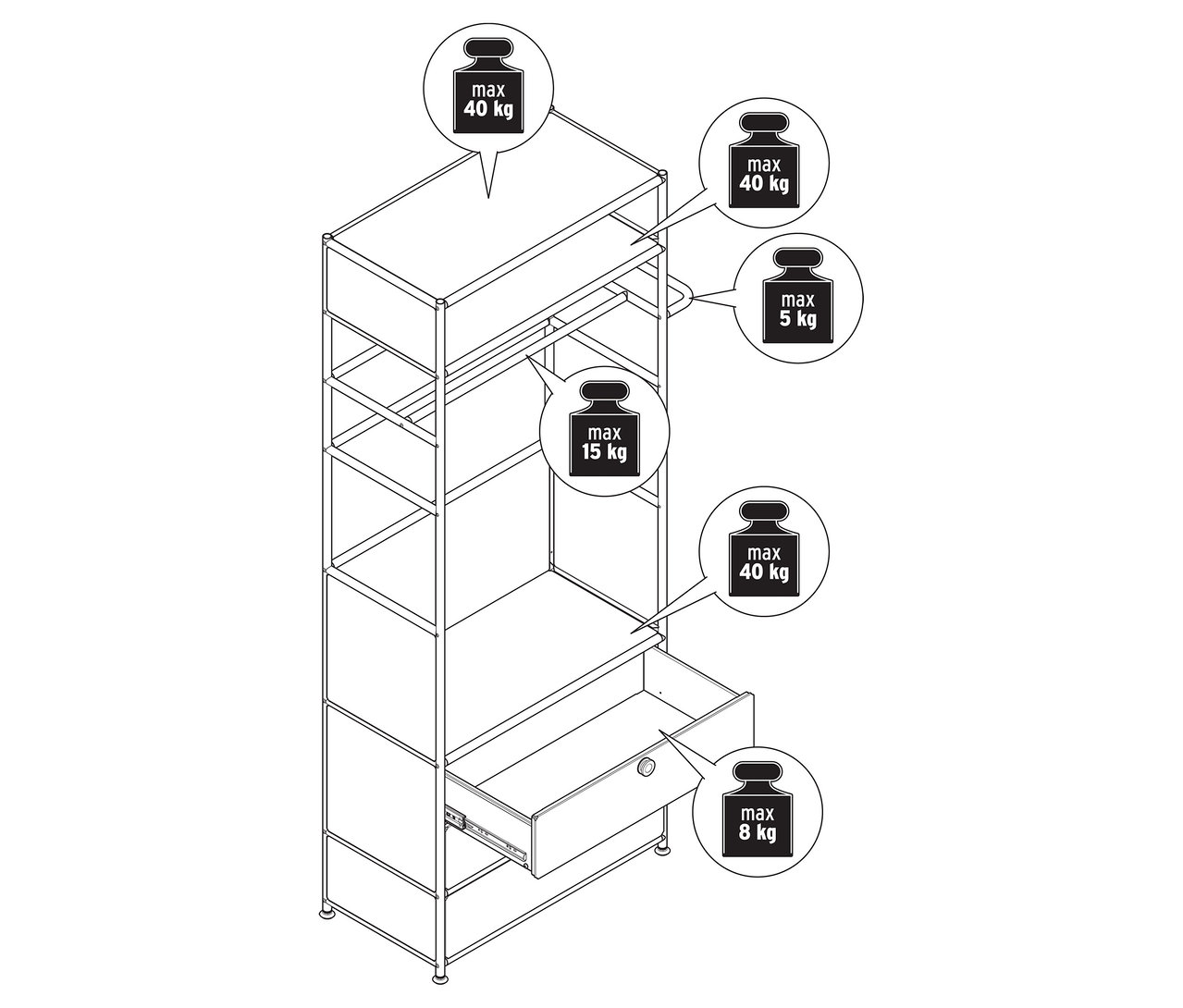 Abbildung einer Garderobe Metall »CN3« mit Kleiderstange und 3 Schubladen.