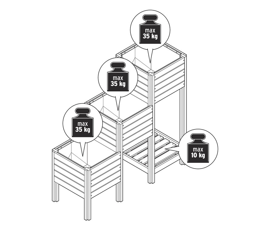 Illustration einer dreistufigen Pflanztreppe »Tinus« mit Regalboden, wobei jede Stufe eine andere Höhe und Tragfähigkeit hat.