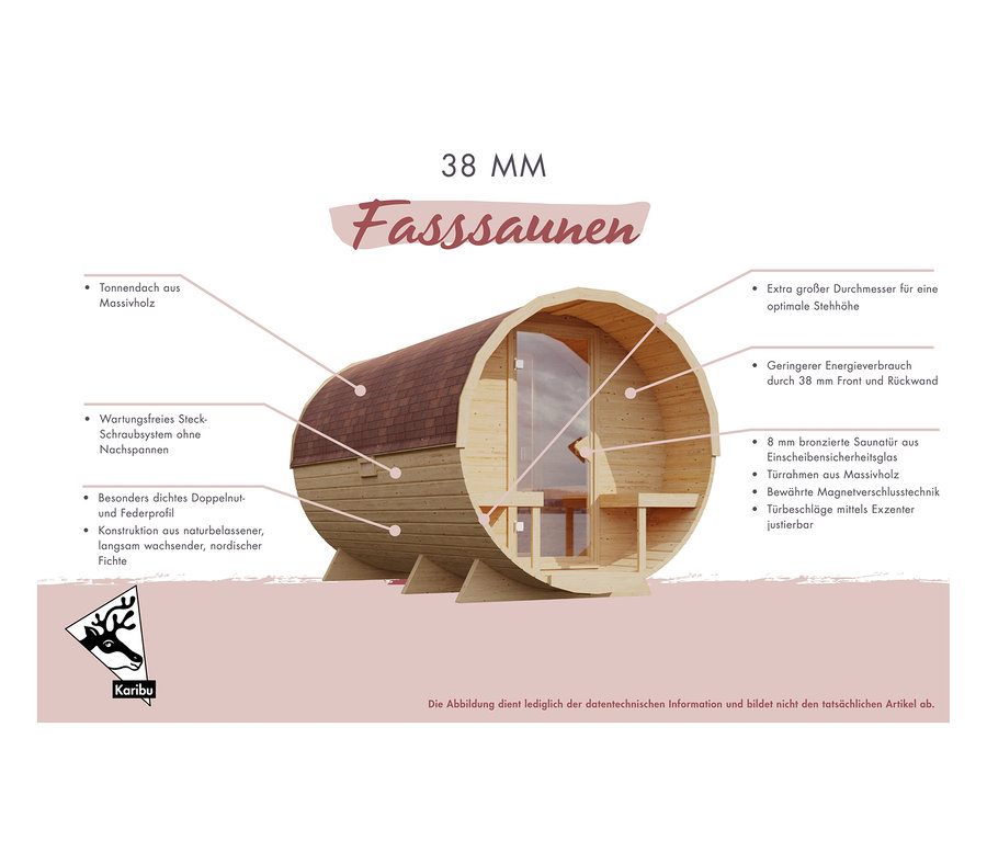 Illustration der Karibu Fasssauna »Frieda 1« mit Tür.