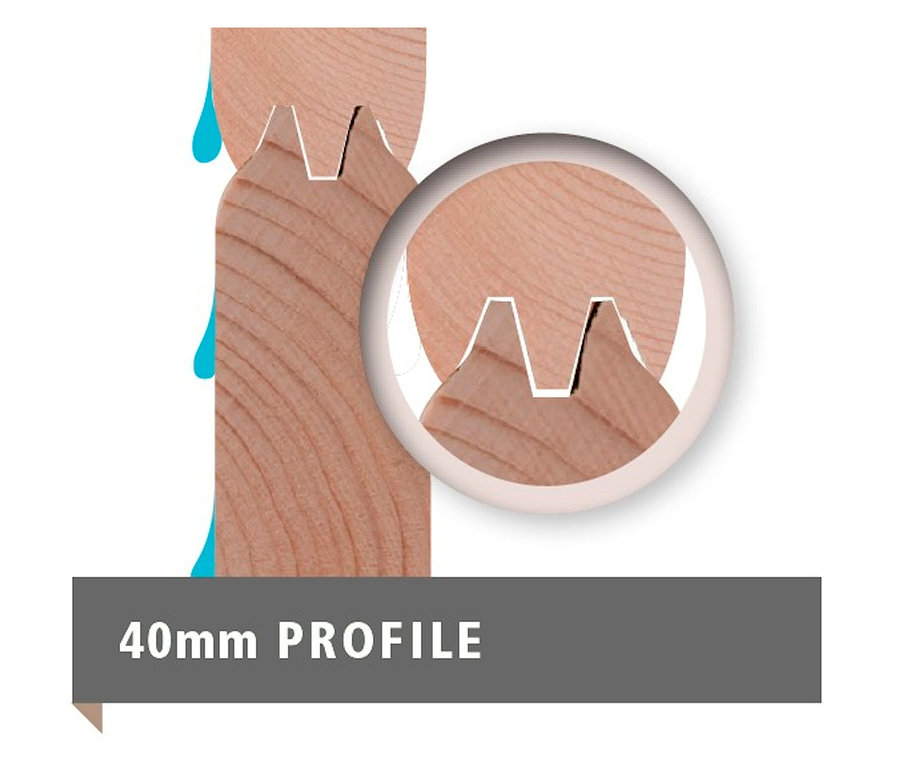 Detail einer 40 mm Blockhaus-Profilverbindung von Karibu Premium-Blockhausgarage mit Satteldach, (Geert).