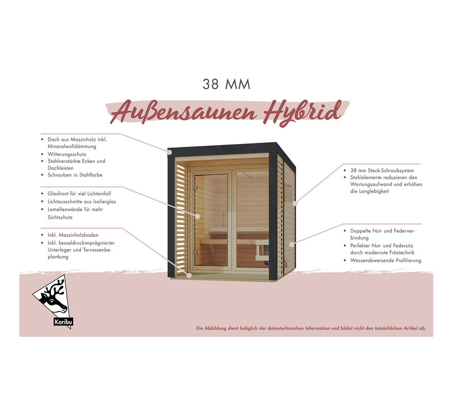 Illustration eines Karibu Hybrid-Saunahauses »Alice 3« mit Innenausstattung aus Holz und anthrazitfarbenem Äußeren.