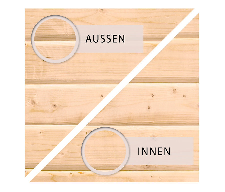 Detailansicht einer Holzwand, oben mit der Aufschrift "AUSSEN" und unten "INNEN", getrennt durch eine weiße Linie.
