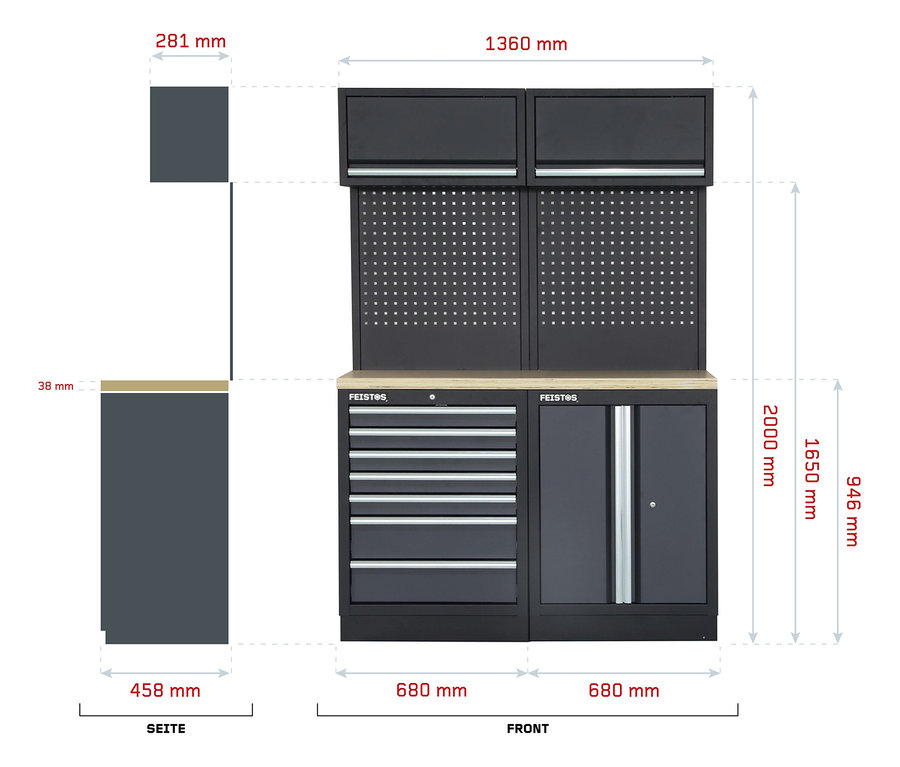 Abbildung des grauen FEISTOS Werkzeugschranks »Apollo 5« mit Maßangaben.