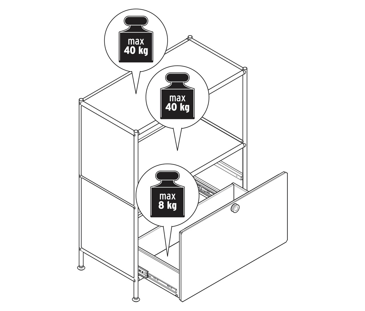 Dargestellt ist eine schematische Darstellung eines Sideboards Metall »CN3 Kids« mit Schublade, wobei die maximale Belastbarkeit der oberen beiden Regalböden mit jeweils 40 kg und die Schublade mit 8 kg angegeben ist.