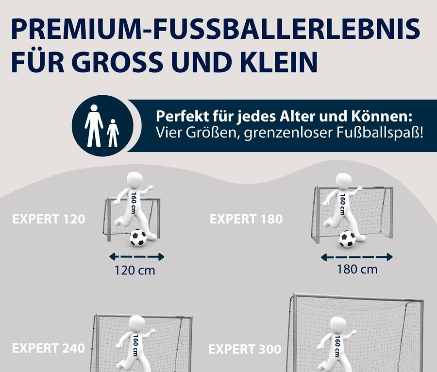 Illustration von Fußballtoren verschiedener Größen mit einer Figur, die einen Ball tritt. HUDORA Fußballtor »Expert 180« ist auch dabei.