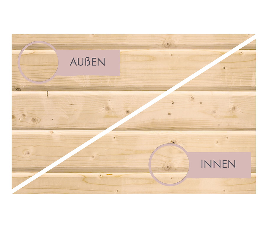 Nahaufnahme einer Holzwand mit der Aufschrift "Aussen" und "Innen".
