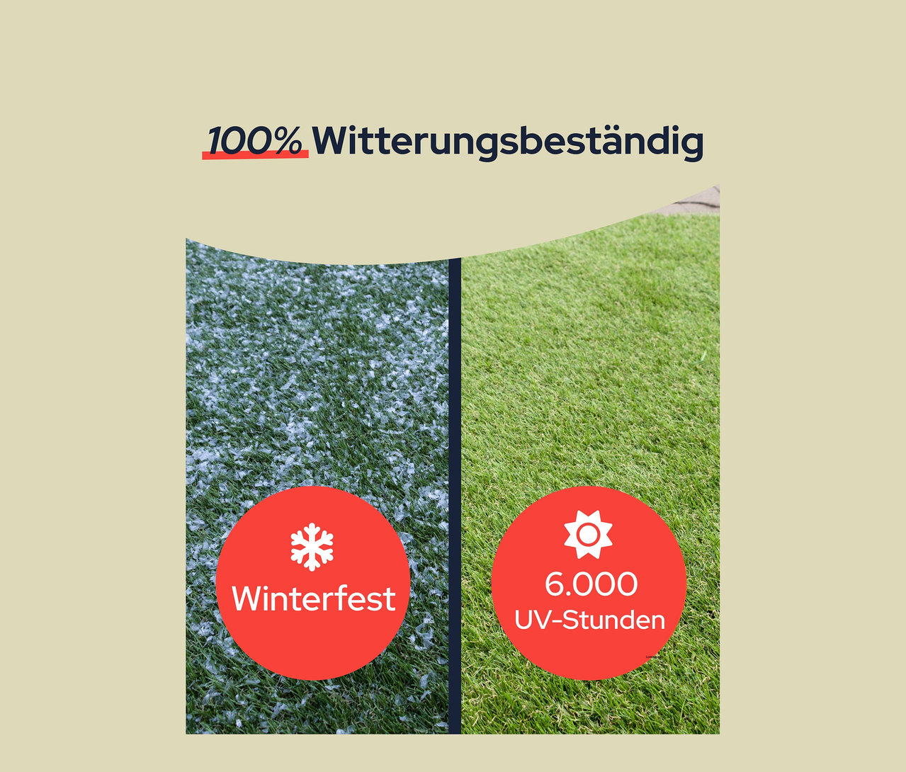 Zwei Bildhälften zeigen Primaflor Kunstrasen »WOODLAND«: links beschneit, rechts grün mit UV-Schutz.
