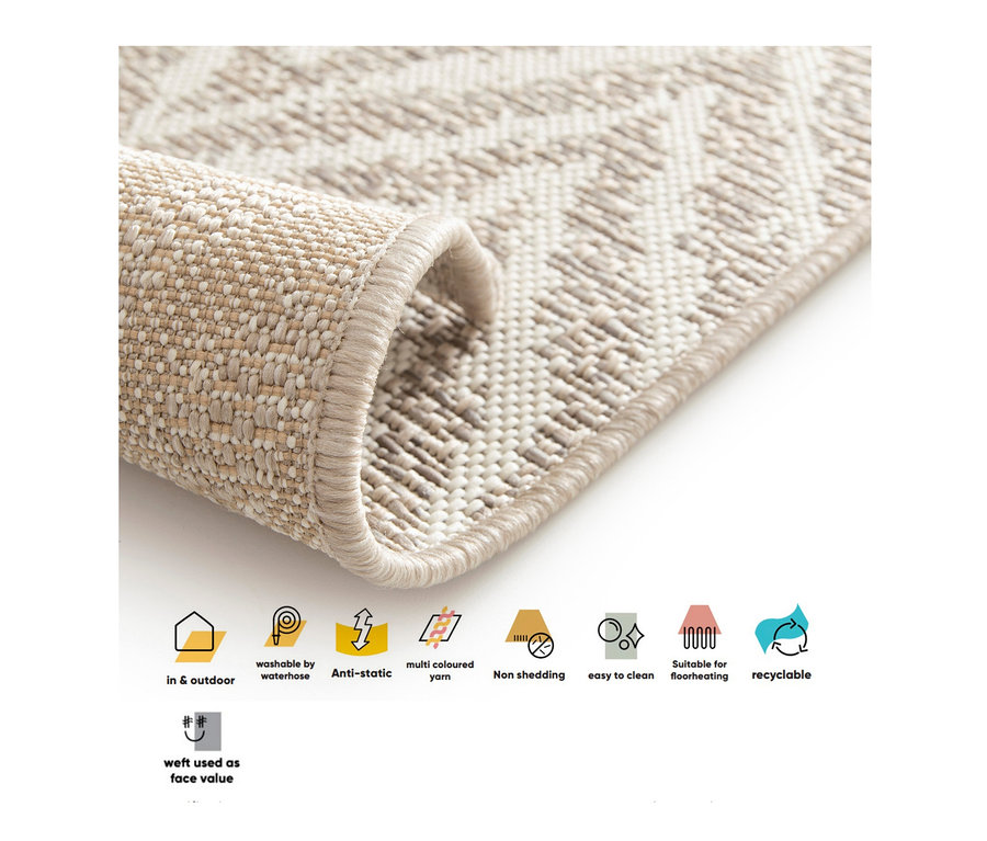 Detailansicht eines zusammengerollten, beige Outdoor-Teppichs »Ecru Flow« mit geometrischem Muster auf weißem Grund.