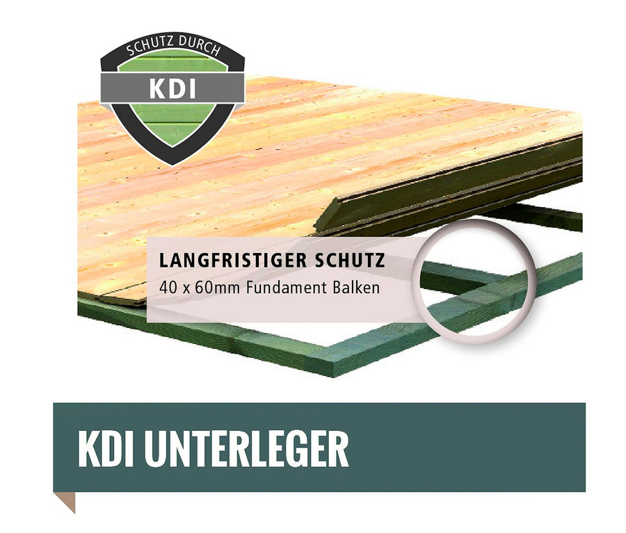 Detailansicht eines Karibu Gartenhauses mit 3,20 m Anbaudach.