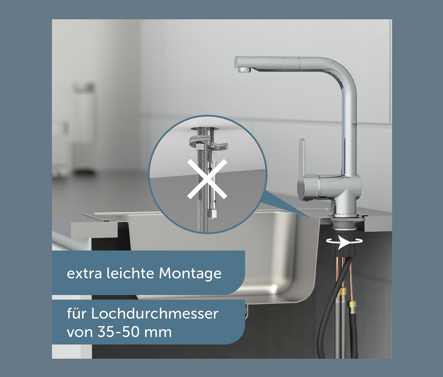 Abbildung einer »London« Spültischarmatur am Spülbecken mit Montageskizze.