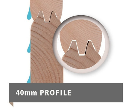 Detail eines 40-mm-Holzprofils mit Nut und Feder, mit kreisförmiger Vergrößerung.