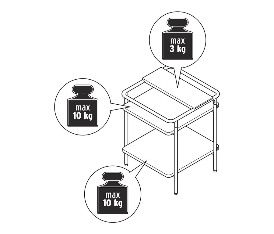 Illustration eines Beistelltisches mit zwei Ablagen und Gewichtsangaben zur maximalen Belastung.