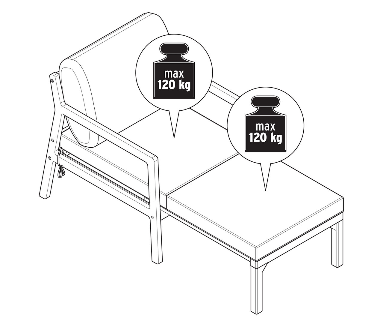 Illustration eines ausziehbaren Gartensessels mit Gewichtsbeschränkung.