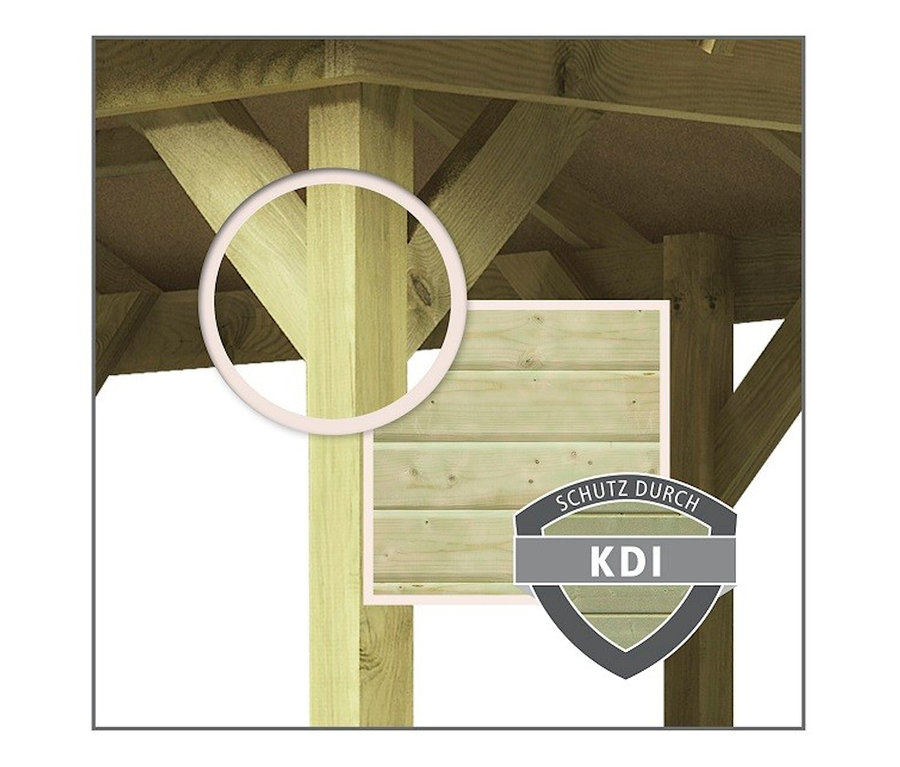 Detailansicht eines Karibu Carports mit Abstellraum, Seiten- und Rückwand, 19 mm, (Elco 2).