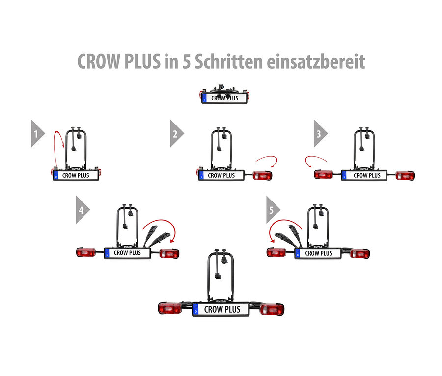 Illustration der Installationsschritte des Fahrradträgers »CROW Plus«.