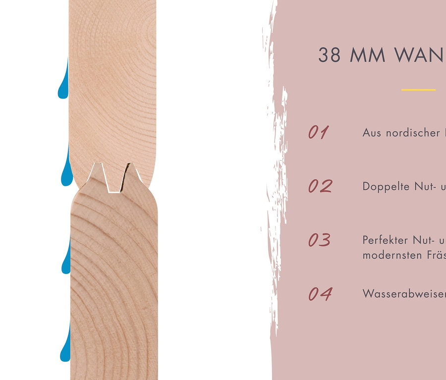 Detail eines Holzprofils mit Beschreibung der Eigenschaften.