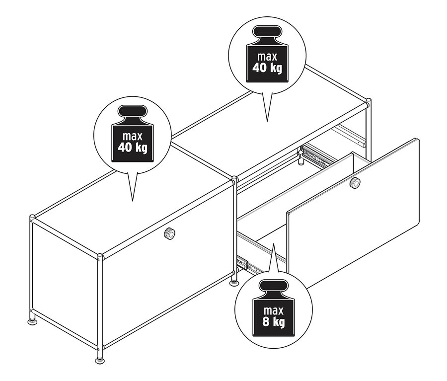 Draufsicht auf ein modulares Regal mit Gewichtsangaben. Die maximale Belastung für die Oberflächen beträgt 40 kg, während die Schublade maximal 8 kg tragen kann.