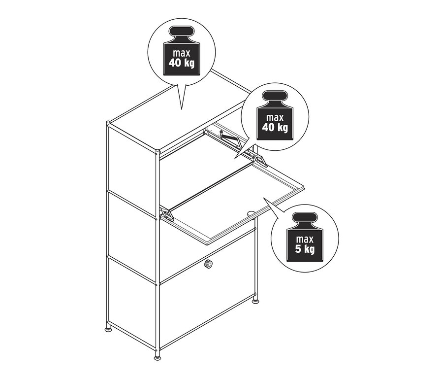 Eine schematische Darstellung eines Metallregals mit 3 Klappfächern, die oberen zwei Fächer haben eine Traglast von 40 kg, das untere Fach von 5 kg.