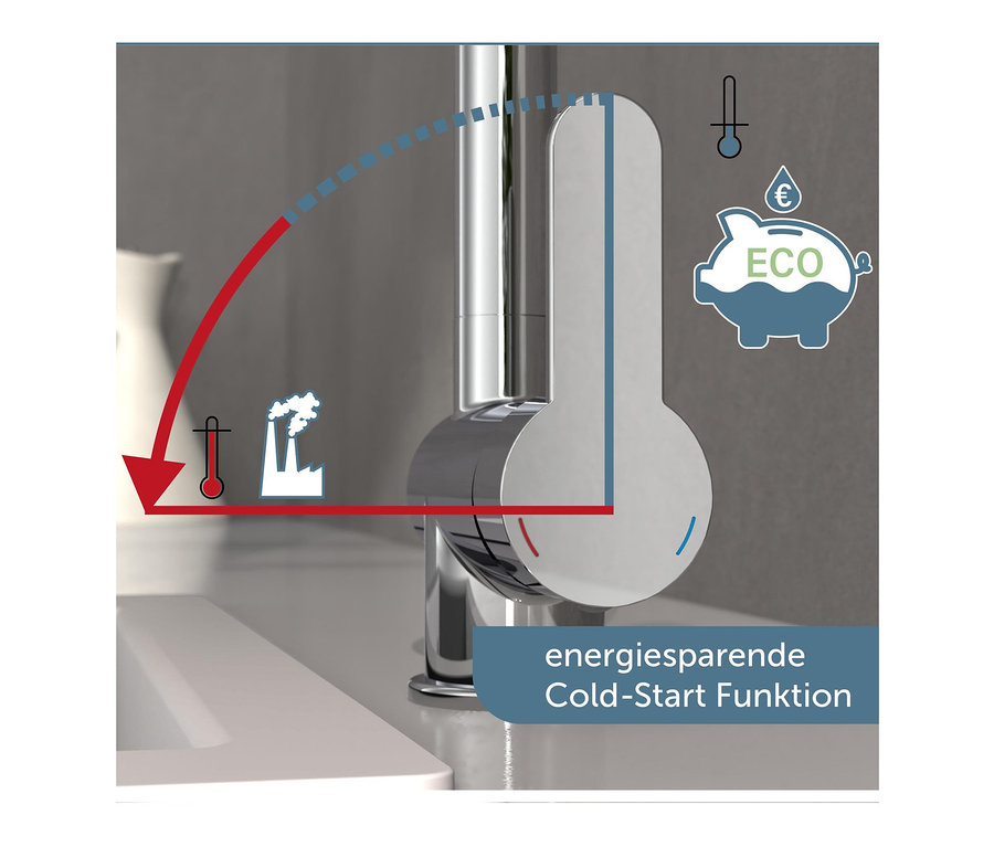 Illustration einer verchromten Spültischarmatur »London« mit Grafiken, die die Kaltstartfunktion veranschaulichen.