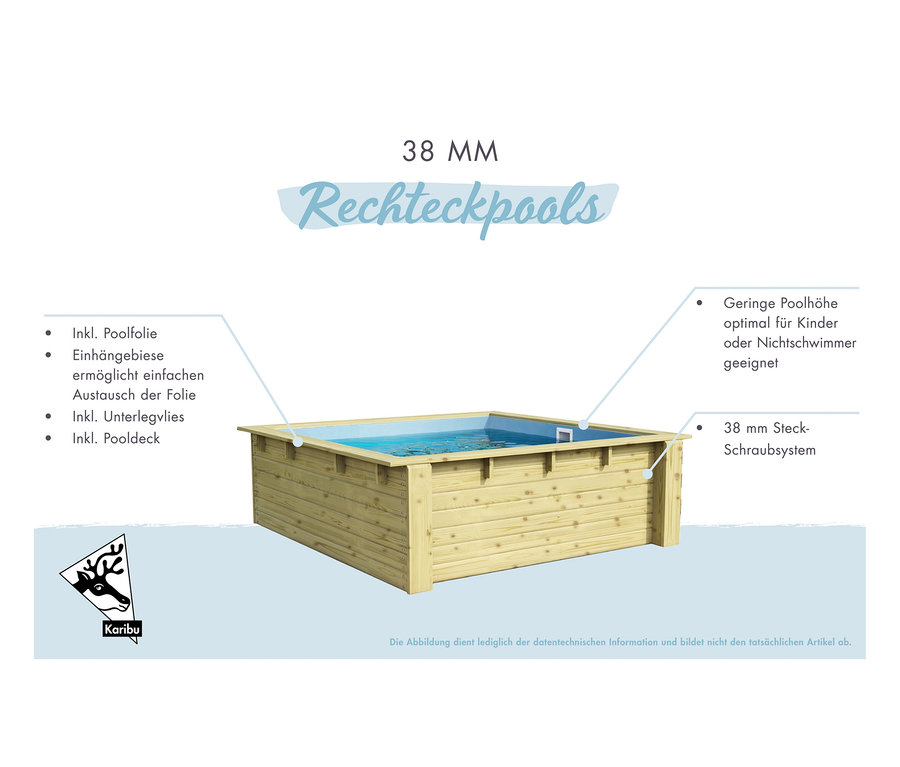 Abbildung des Karibu Minipools (ohne Zubehör), ca. 220 x 220 cm.