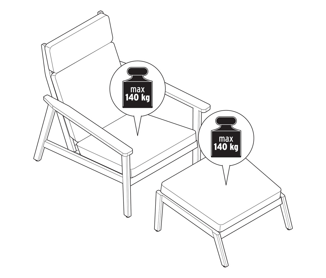 Illustration eines komfortablen Gartensessels mit hoher Rückenlehne inklusive Fußlehne. Das maximale Gewicht beträgt 140 kg.