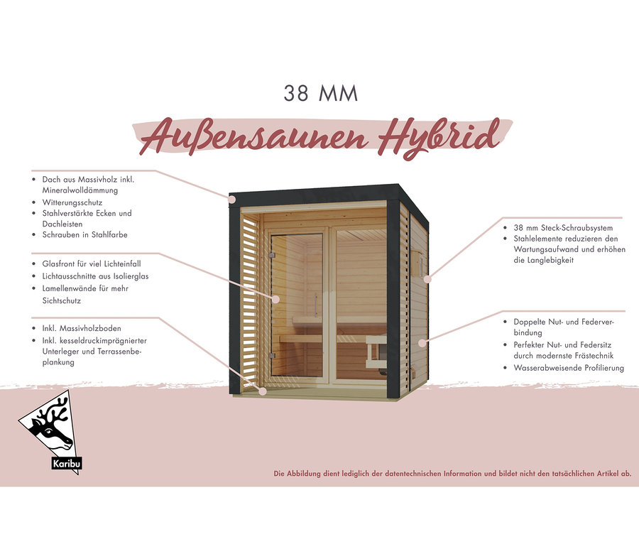 Abbildung des Karibu Saunahauses »Alice 1« in Anthrazit.