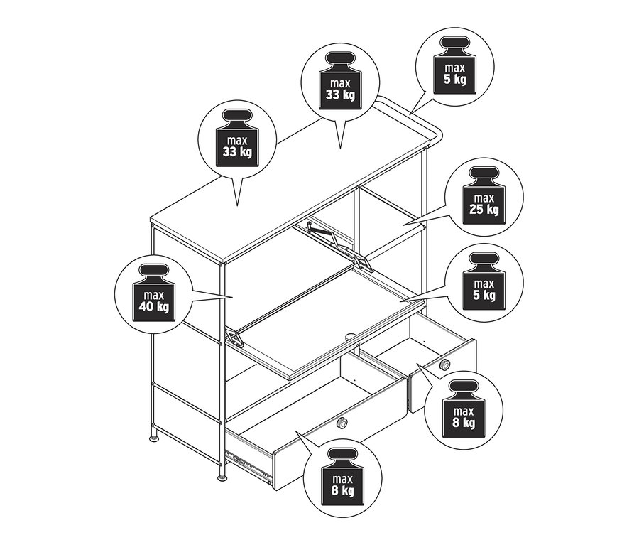 Zeichnung eines weißen Metallsideboards »CN3« mit Holzplatte, einem Klappfach und vier Schubladen mit maximaler Tragfähigkeit.