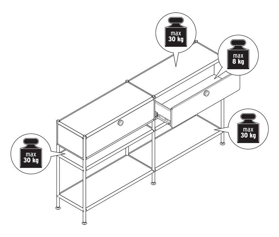 Draufsicht einer schematischen Darstellung von zwei weißen Metall-Konsolen »CN3 Slim Line« mit je zwei Schubladen, wobei eine Schublade geöffnet ist. Maximale Belastung der Konsolen und Schubladen ist angegeben.
