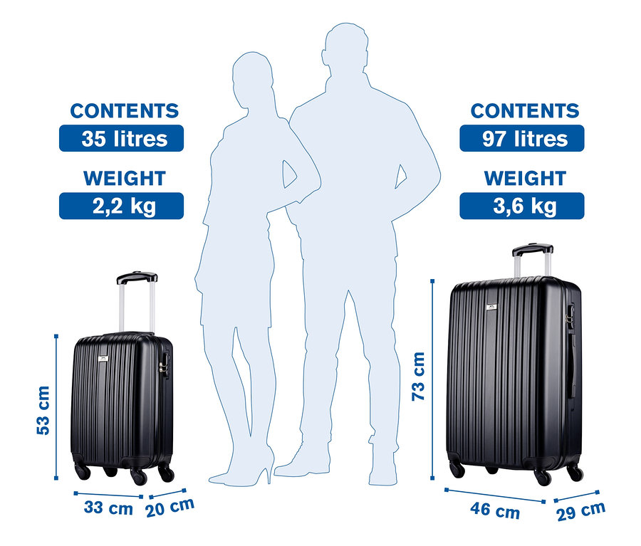 Zwei schwarze Rollkoffer mit Größenangaben, links 35 Liter, 2,2 kg, 53 x 33 x 20 cm, rechts 97 Liter, 3,6 kg, 73 x 46 x 29 cm.