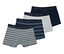 4 Slipboxer, gestreift