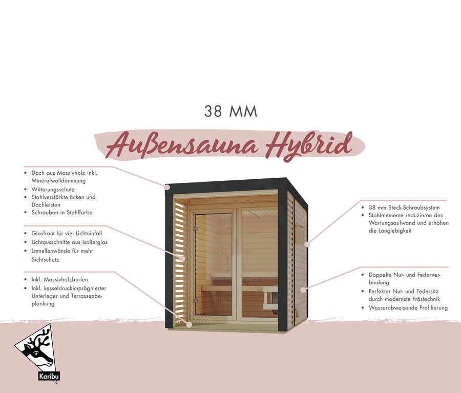 Abbildung einer Hybrid-Außensauna mit Glastür und Holzausstattung.